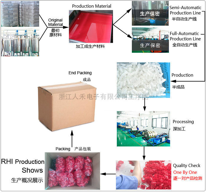 鋁排軟連接,鋁箔軟連接,銅排軟連接,電池軟連接,新能源軟連接 鋁排軟連接,鋁箔軟連接,銅排軟連接,電池軟連接,新能源軟連接