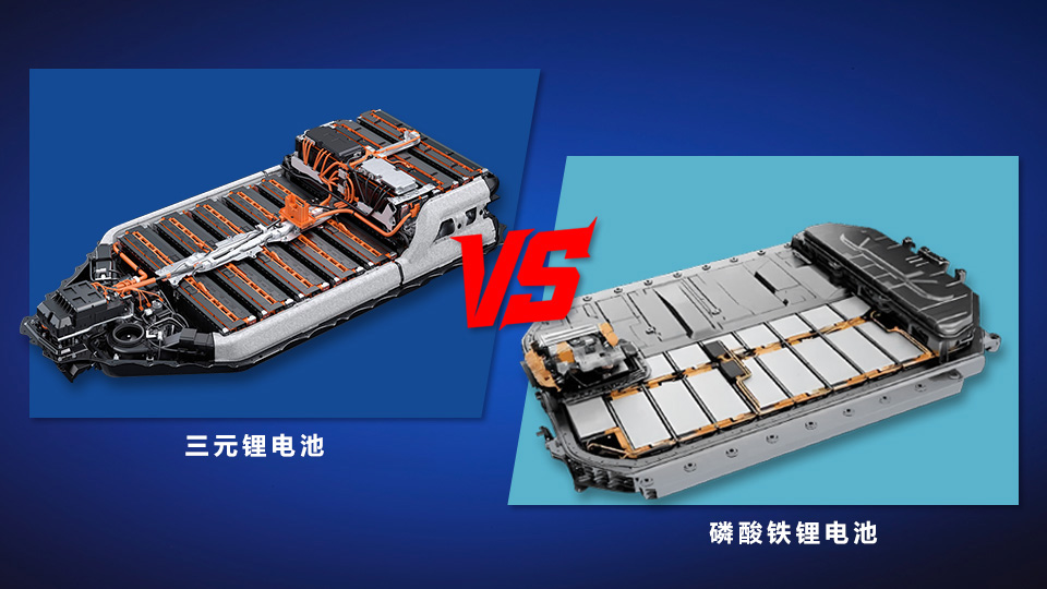 三元鋰vs磷酸鐵鋰電池